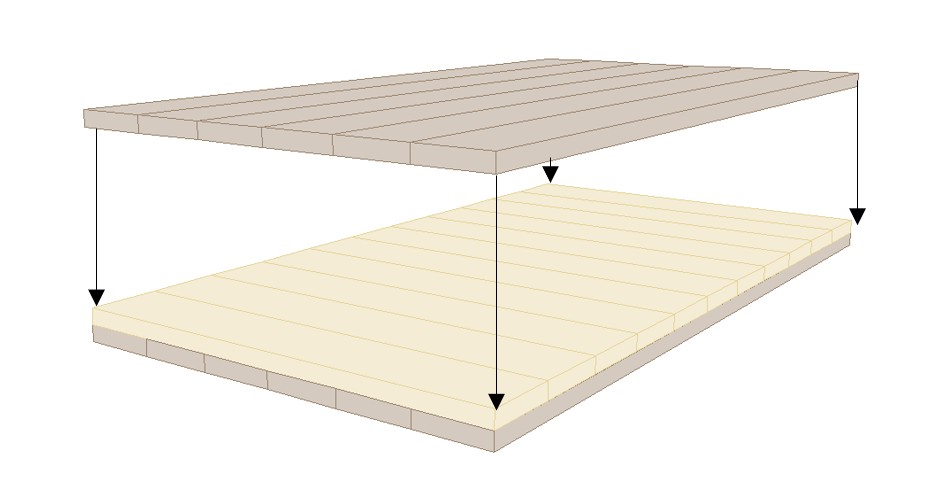 Coupe transversale d'un panneau CLT montrant les plis croisés
